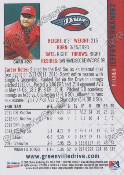 2016 Greenville Drive Jeffry Fernandez Back of Card