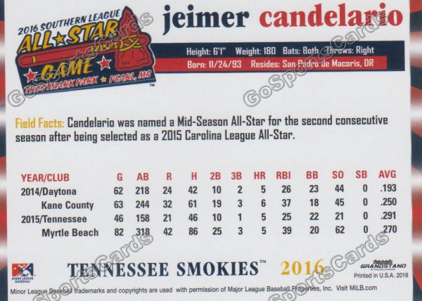 2016 Southern League All Star N Jeimer Candelario Back of Card