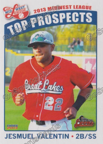 2013 MidWest League Top Prospect Jesmuel Valentin