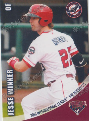 2016 International League Top Prospect Jesse Winker