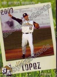 2009 San Antonio Missions Jesus Lopez