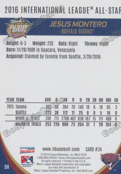 2016 International League All Star Jesus Montero Back of Card