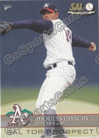 2008 South Atlantic League Top Prospects Jhoulys Chacin