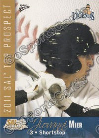 2011 South Atlantic League Top Prospects Jiovanni Mier