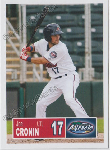 2018 Fort Myers Miracle Joe Cronin