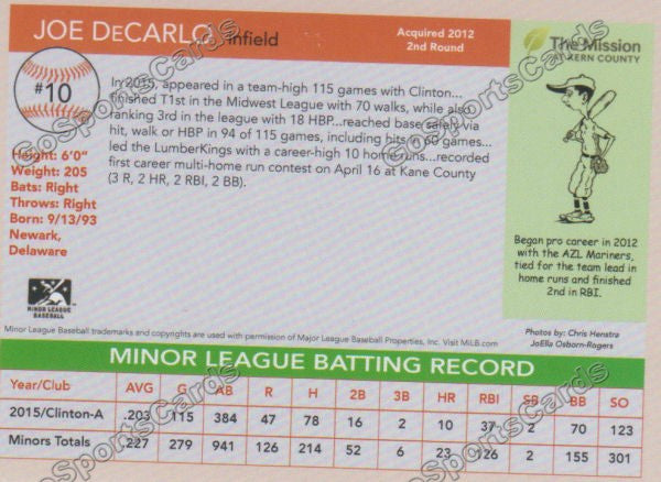 2016 Bakersfield Blaze Joe DeCarlo  Back of Card