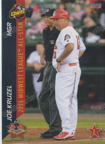 2015 Midwest League All Star W Joe Kruzel