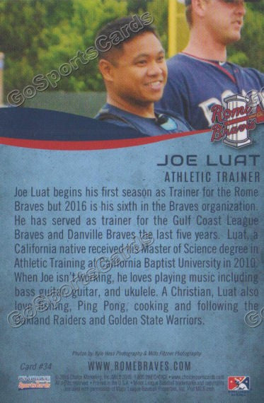2016 Rome Braves Joe Luat Back of Card