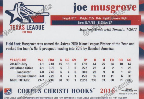 2016 Texas League Top Prospect Joe Musgrove Back of Card