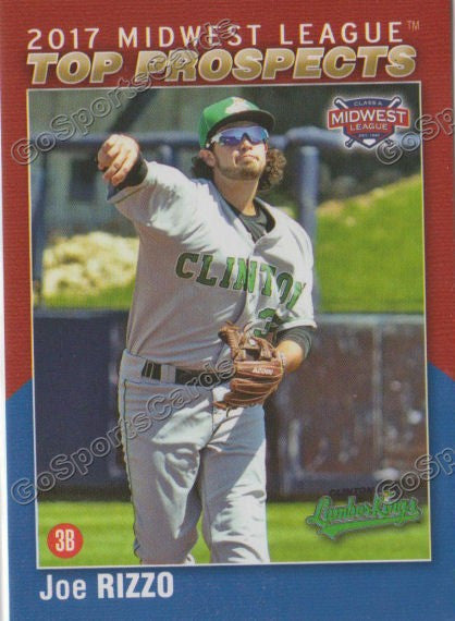 2017 Midwest League Top Prospects MWL Joe Rizzo