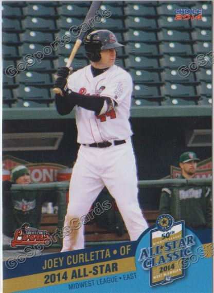2014 MidWest League All Star Joey Curletta
