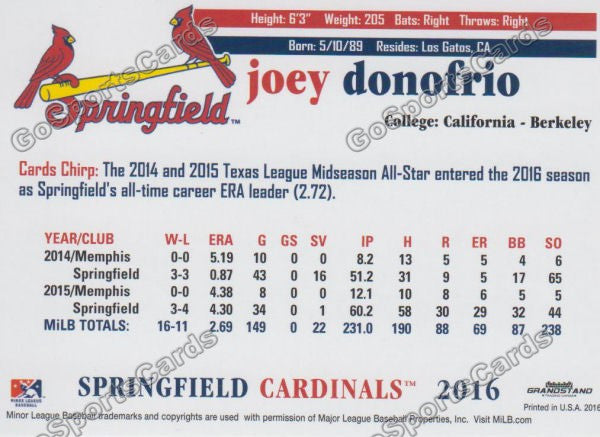 2016 Springfield Cardinals Joey Donofrio Back of Card