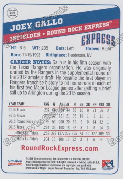 2016 Round Rock Express Joey Gallo Back of Card