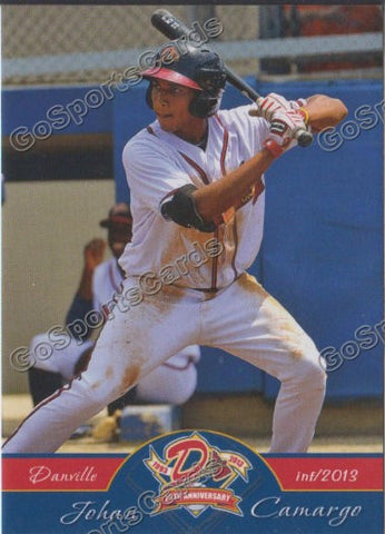 2013 Danville Braves Johan Camargo