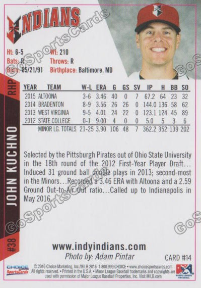 2016 Indianapolis Indians John Kuchno Back of Card