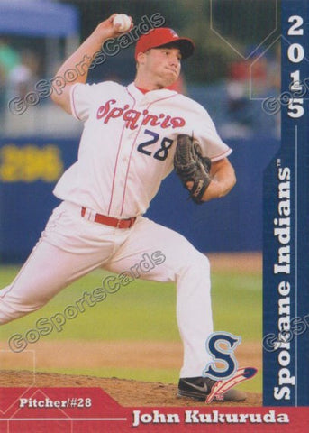 2015 Spokane Indians John Kukuruda