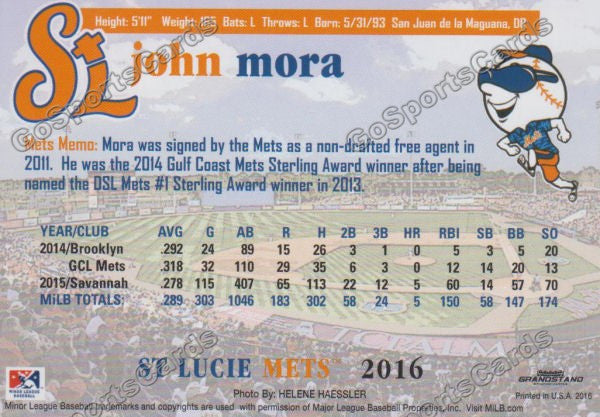 2016 St Lucie Mets John Mora  Back of Card