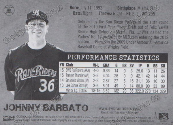 2016 Scranton Wilkes Barre RailRiders Johnny Barbato Back of Card