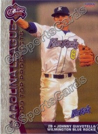 2009 Carolina League Top Prospects Johnny Giavotella