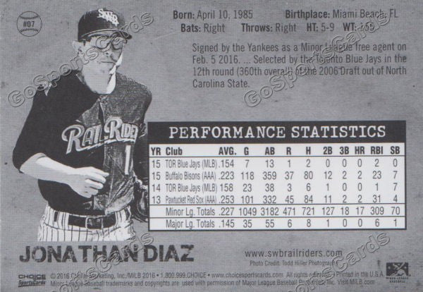 2016 Scranton Wilkes Barre RailRiders Jonathan Diaz Back of Card