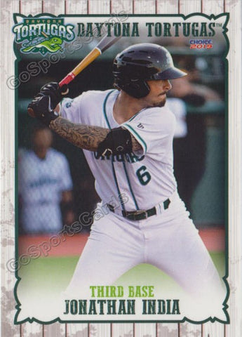 2019 Daytona Tortugas Jonathan India
