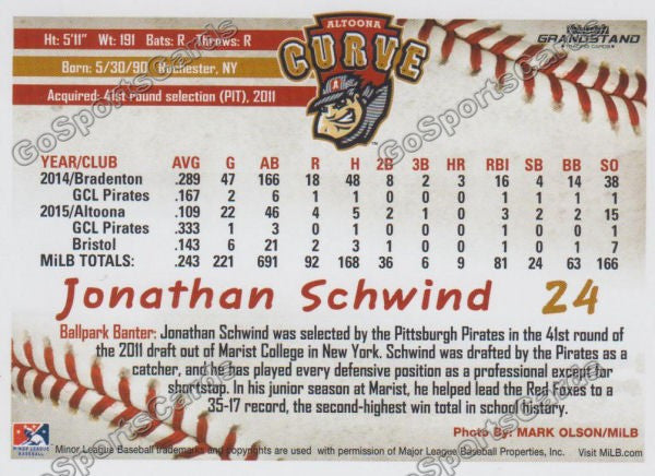 2016 Altoona Curve Jonathan Schwind Back of Card