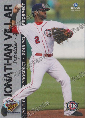 2013 Pacific Coast League Top Prospect PCL Jonathan Villar