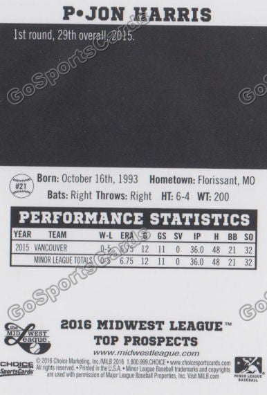 2016 Midwest League Top Prospect Jon Harris Back of Card