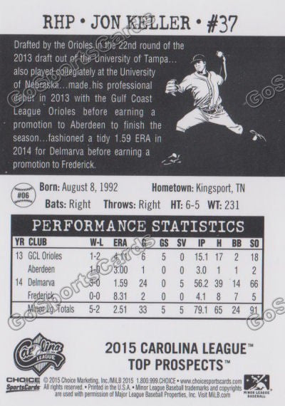 2015 Carolina League Top Prospect Jon Keller  Back of Card