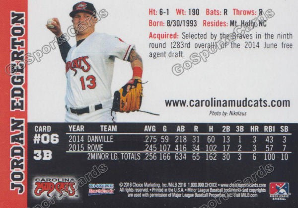 2016 Carolina MudCats Jordan Edgerton Back of Card