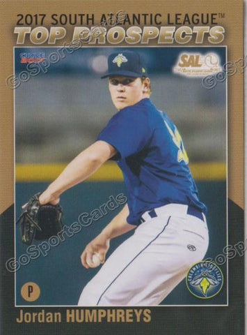 2017 South Atlantic League Top Prospects SAL Jordan Humphreys