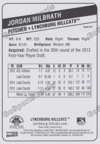 2016 Lynchburg Hillcats Jordan Milbrath  Back of Card