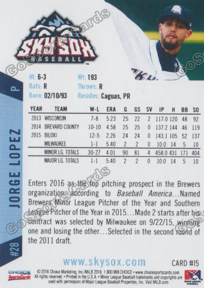 2016 Colorado Springs Sky Sox Jorge Lopez Back of Card