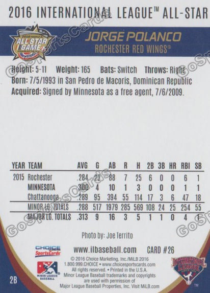 2016 International League All Star Jorge Polanco Back of Card