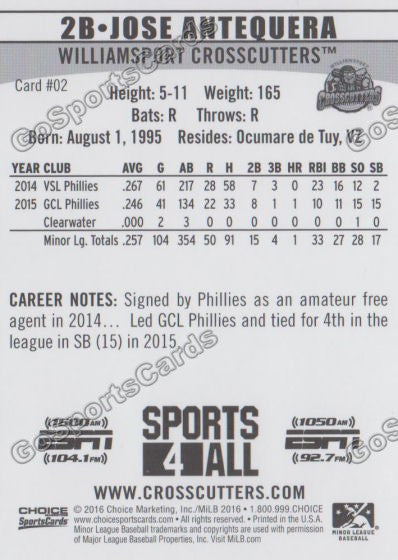 2016 Williamsport Crosscutters Jose Antequera Back of Card