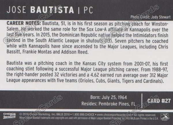 2016 Winston Salem Dash Jose Bautista Back of Card
