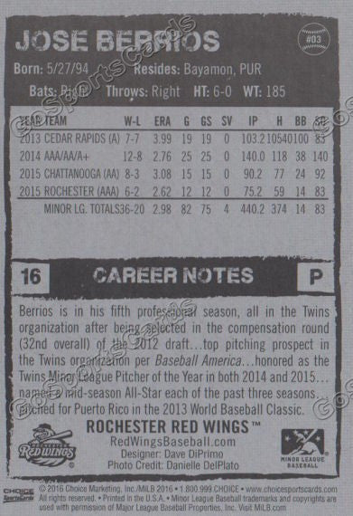 2016 Rochester Red Wings Jose Berrios Back of Card
