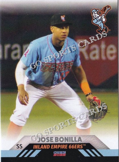 2022 Inland Empire 66ers Jose Bonilla