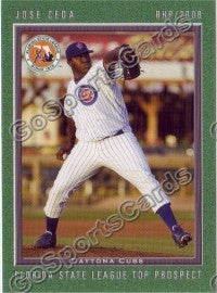 2008 Florida State League Top Prospects Jose Ceda