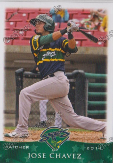 2014 Beloit Snappers Jose Chavez