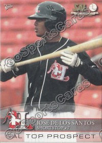 2008 South Atlantic League Top Prospects Jose De Los Santos