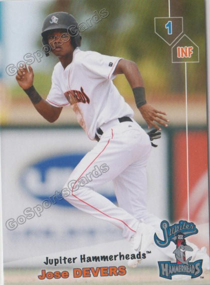 2019 Jupiter Hammerheads Jose Devers