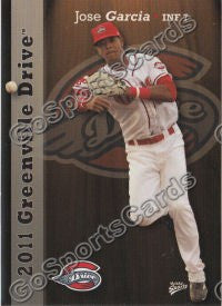 2011 Greenville Drive Jose Garcia