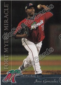 2012 Fort Myers Miracle Jose Gonzalez