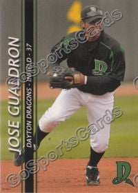 2009 Dayton Dragons Jose Gualdron