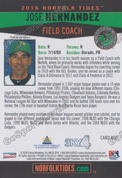 2016 Norfolk Tides Jose Hernandez Back of Card