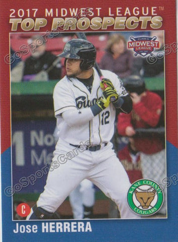 2017 Midwest League Top Prospects MWL Jose Herrera