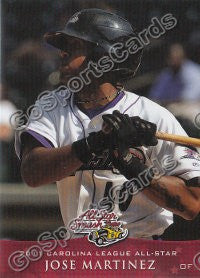2011 Carolina League All Star Jose Martinez