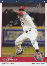 2011 Spokane Indians Jose Monegro