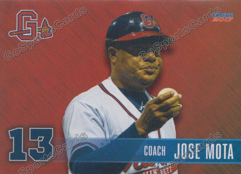 2017 Gwinnett Braves Jose Mota
